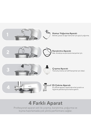 Kumtel HSMMG-01 1500 W Çok Fonksiyonlu Stand Mikser & Hamur Yoğurma Makinesi