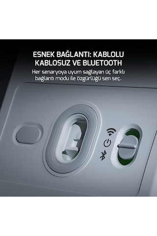 Gamepower Fenix 24.000dpı Triple Mode Kablolu/bluetooth/2.4g Beyaz Gaming Mouse Fenix