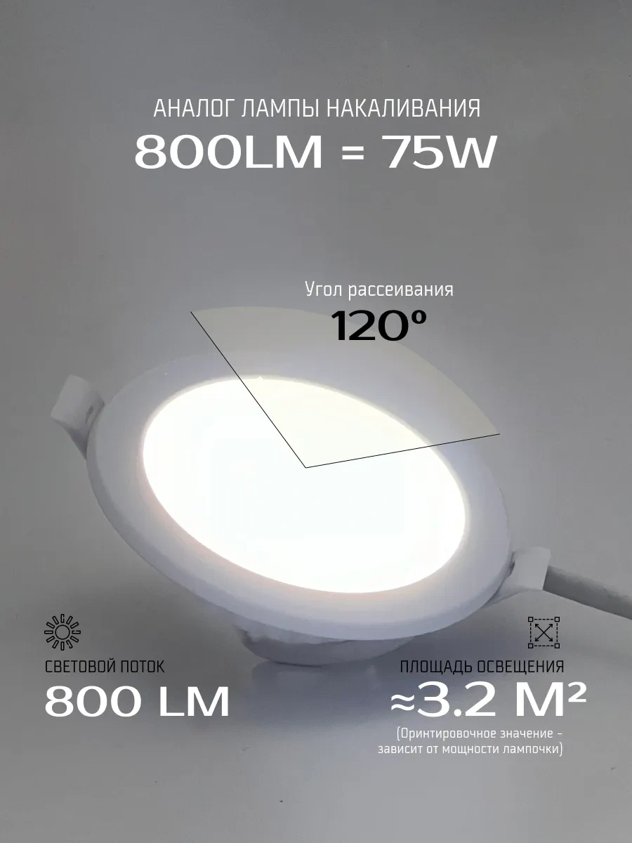 Truenergy Tavan Led Gömme Aplik Lambası 12w 168491844 Beyaz