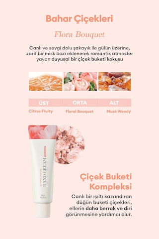 Yaşlanma Karşıtı Yumuşatıcıparfümlü El Kremi Mılk Baobab Blooming Perfume Hand Cream Flora Bouquet