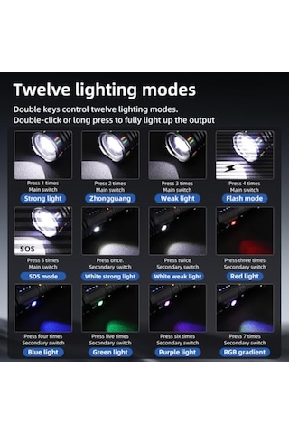 El Feneri Ultra Güçlü Led El Feneri - 12 Aydınlatma Modu, Şarj Edilebilir, Teleskopik Zoom, Rgb Yan Işık Ve Omuz Genel