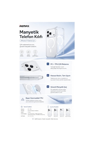 Remax Crystal Series Apple iPhone 17 Air Magsafe Uyumlu Kristal Şeffaf Kılıf Darbe Emici Bayer Silikon Rmc-2