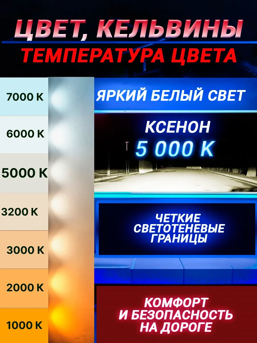 Rich Car H1 Xenon Otomobil Ampulleri, 5000k, Beyaz, 2 Adet 245384366