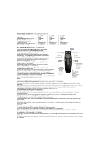 Hero 600w Güneş Enerjili Solar Bahçe Çevre Sokak Lambası