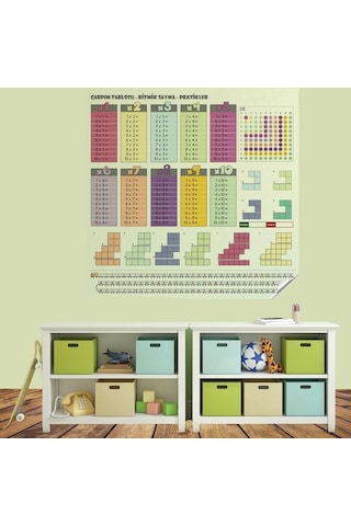 70x70cm Statik İz Bırakmaz Kağıt Renkli Çarpım Tablosu