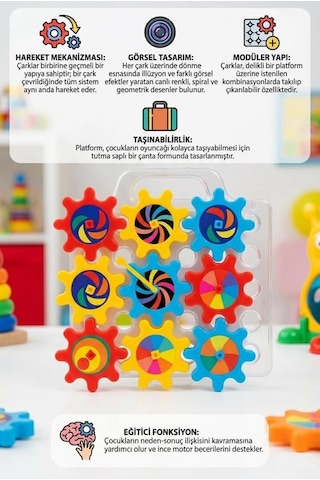 Neşeli Renkli Çarklar 10 Parça Mekanik Hareketli Taşınabilir Zeka Geliştirici Eğitici Oyuncak