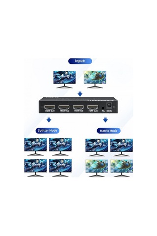 2x4 Hdmı Matrix 4k Anahtarı, 2 İn 4 Out Matrix Video Switcher Splitter