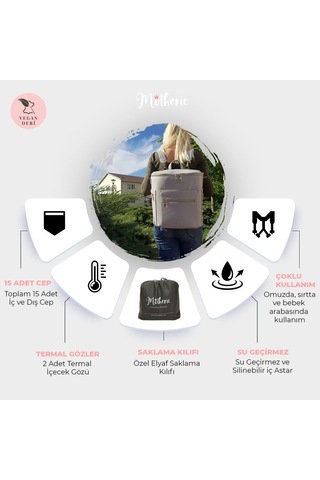 Motheric Parenthood Bundle Bebek Bakım Çantası Organizer Emzik Çantası Gri Çok Renkli