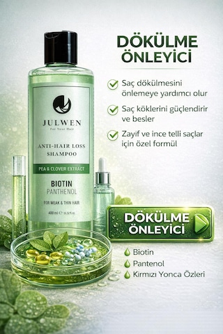 Julwen Antı - Haır Loss Şampuan Dökülme Önleyici Dökülen