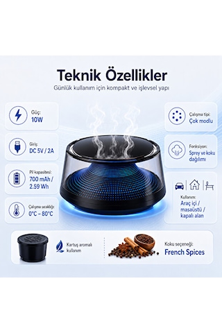 Araç İçi Aromaterapi Nemlendirici Ve Koku Makinesi 10w 700 Mah Şarjlı Kartuşlu French Spices Araç Kokusu Difüzör 001