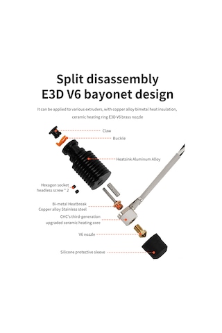 Ximistore9 Chc-v6 Seramik Isı Ucu Seti 24v - Voron2.4/prusa İçin - Pla, Abs, Petg, Tpu, Pa Uyumlu 3d Yazıcı Ekipmanı