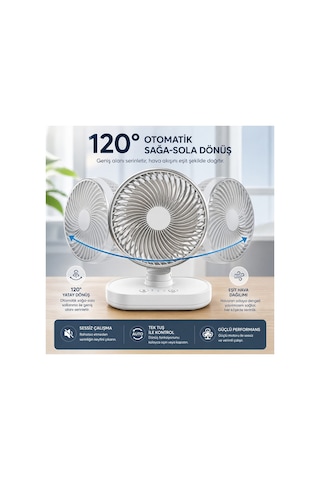 Robeve Yk Otomatik Dönebilen Şarjlı Masaüstü Vantilatör 120 Otomatik Döner Salınım Özellikli Fan Vantilatör Usb Type-c, 4 Kademeli Hız, Sessiz Mini Fan, Taşınabilir, Uzun Kullanım, Ofis & Ev Için