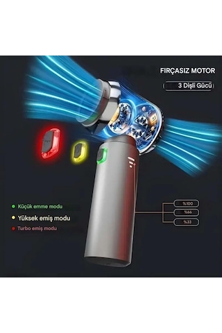 Aee Kablosuz Güçlü Araç Süpürgesi Ve Hava Üfleyici / 20000pa Turbo Vakum Gücü / 3 Kademeli Fırçasız Motor