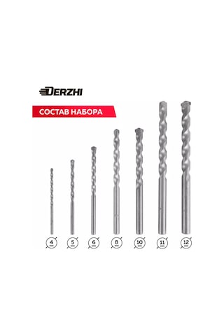 Derzhı Beton İçin Hss Matkap Uçları Seti 4-12 Mm, 7 Parça 196493290