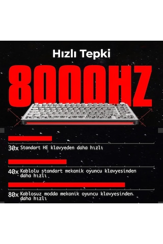 Nuphy Wh80 Tri-mode Hall Effect Manyetik Oyuncu Klavyesi