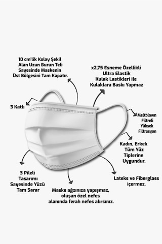 Melantis Medikal 3 Katlı Telli Meltblownlu Cerrahi Maske Beyaz + Siyah 2 x 50'li