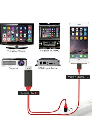 Hdmı Hdtv Cep Telefonu Tv Görüntü Aktarma Kablosu -2 Metre (287904064)