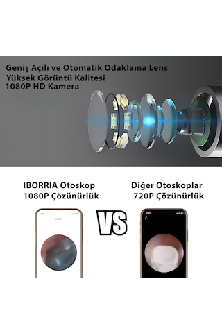 Tm-01 1080p Kameralı Led Işıklı Kablosuz Kulak Temizleme Cihazı