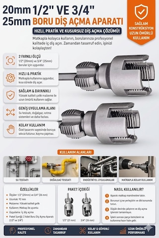 2 Li Set İç Dış Plastik Boru Diş Açma Seti 1/2 Ve 3/4 İnç Pvc Boru Pafta Klavuz 20mm 25mm Pprc