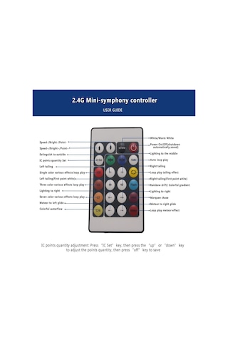 Yılbaşı Ağacı Işığı Noel Işığı Renkli Led Işık Ip65 10 Metre Usb Kum. + Cep Kontrol Dış Mekan Işığı Gün Işığı