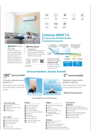 Midea Solunar EF-18RD1H 18000 Btu Duvar Tipi Klima
