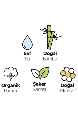 Sleepy Bio Natural Premium Plus Hijyenik Ped Mega Normal 46 Adet