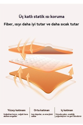 Erkek Polar Ceket Siyah