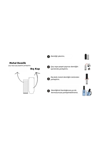 Les Artistes Paris Çelik Termos İçin Çay Demleme Aparatı Rainbow
