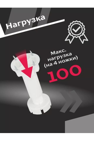 Centr Mebel'noj Furnitury Mobilya Desteği Plastik Ayarlanabilir 8 Adet 230870549 Beyaz