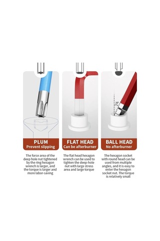 Tongxida 9 Parça Kollu Crv Çelik Somun Anahtarı Seti - Renkli, Anti-korozif, Çok Amaçlı Profesyonel Kullanım