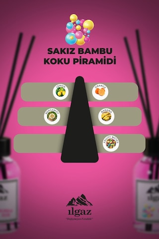 Sakız Bambu Çubuklu Oda Kokusu 110 Ml Red Diffuser Bubble Gum Ortam Kokusu Sakız