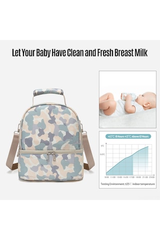 Dianziye Gri Anne Sütü Saklama Çantası - 3 Katlı Isı Yalıtımıyla Tazelik Sağlar, Tek/çift Omuz & El Taşıma Seçenekleri, Pratik Cep Tasarımı Gri
