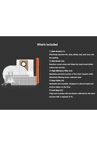 Rs2o Pro Aksesuar Paketi Ana Fırça-yan Fırçalar-yüksek Verimli Filtre-mop Bezleri-çöp Torbaları Mop Cloth