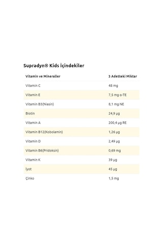 Supradyn Kids Multivitamin 60 Tablet 2 Adet