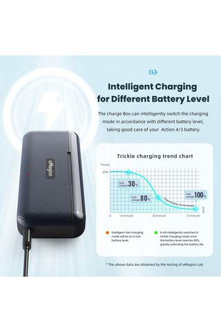 Amagisn Aa07 3 Yuvalı Hızlı Şarj Kutusu Pil Şarj Cihazı Siyah