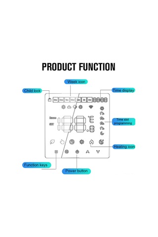 Geeroyoo K6rh3a Su Isıtma/kazan Termostatı - Dokunmatik Renkli Ekranlı, Günlük Programlanabilir, Çocuk Kilidi, Ip20 Flam Yönünden Dayanıklı Pc