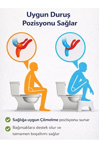 Beylini Klozet Taburesi Destek Basamağı Wc Lavabo Banyo Konforlu Yükselti Çömelme Çocuk Yaşlı Tuvalet Altlık Beyaz Beyaz