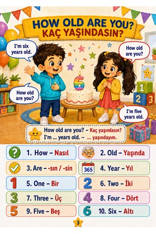 Çocuklar İçin Okul Öncesi İngilizce Eğitim Seti 3 Seviye, 450 Ders, Tam Sayfa Renkli