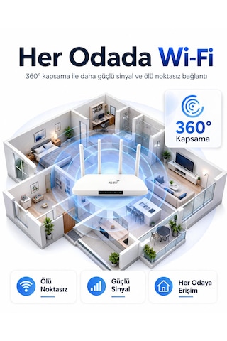 4g/5g Wifi Router 300 Mbps Sim Kartlı 4.000mah Dahili Batarya 4 Antenli Modem Taşınabilir Şarjlı Ev-ofis İnternet Cihazı Birden Fazla Cihaz Desteği Type-c Şarjlı