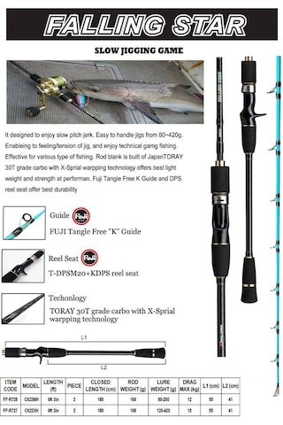 Omoto Falling Star 80-200Gr. Tetikli Slow Jig Kamışı