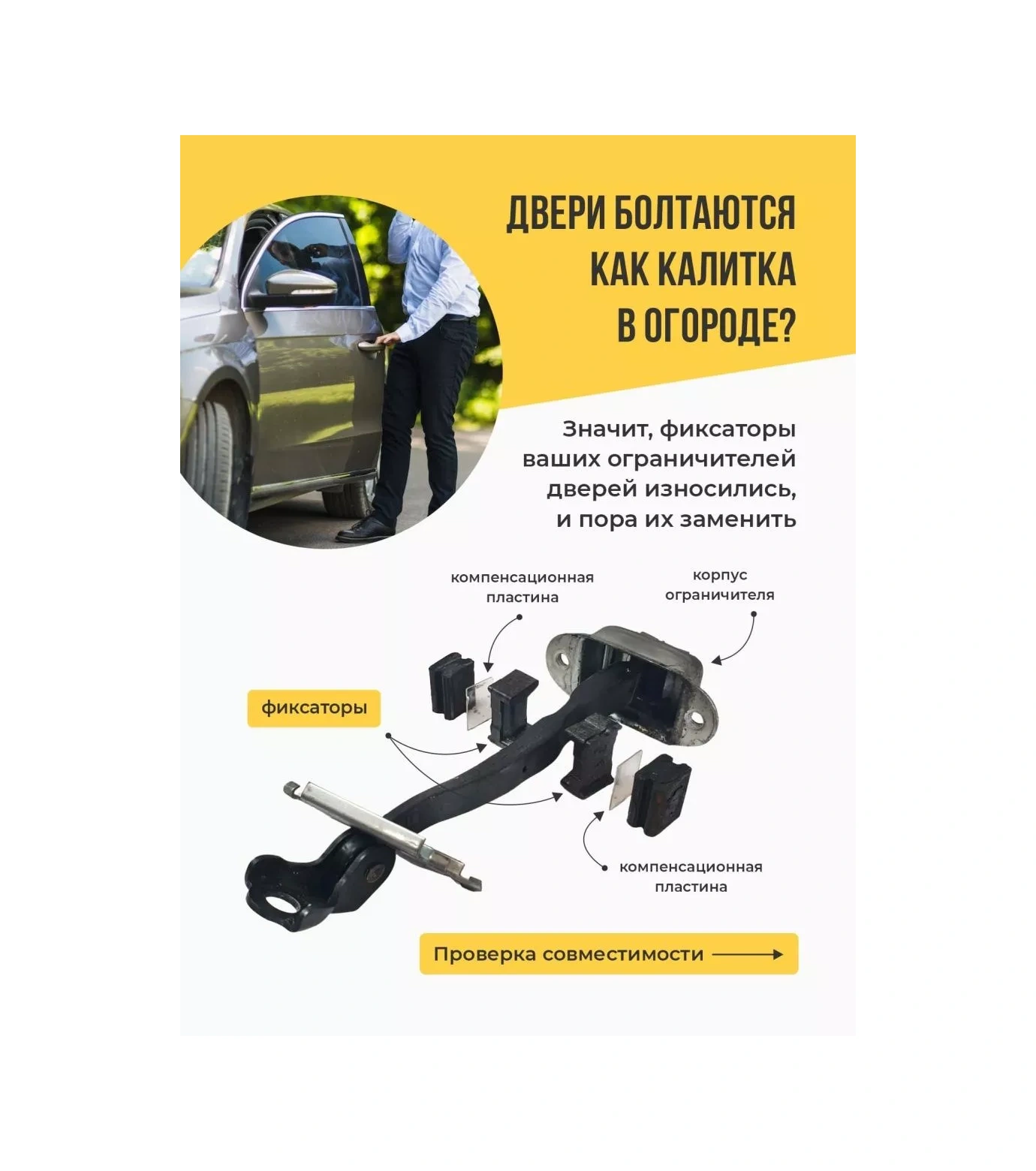 Kompania Fixavto Hyundai Elantra V-vı Kapı Sınırlayıcılar Tamir Takımı 96005300