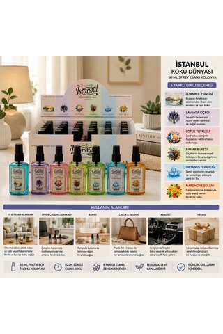 İstanbul Koku Dünyası Sprey Esans Kolonya Lavanta, Lotus, Bahar Bahçesi, Buz Ferahlatıcı- 36'li Paket
