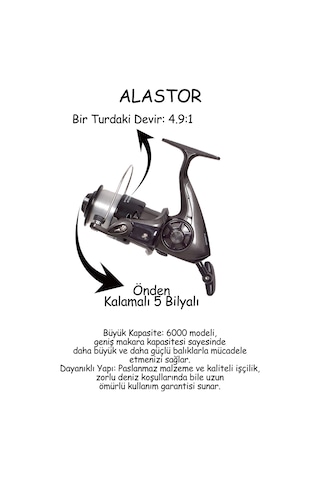 Profesyonel Sazan Olta Takımı Göl Olta Takımı Olta Seti Hazır Olta Seti Göl-sazan Olta Seti