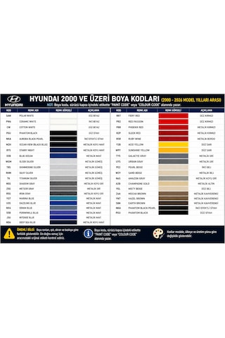 Hyundai Getz Yv Mavi 1 Litre