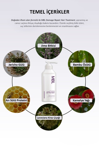 Mbl Saç Onarıcı Maske Kırılma Karşıtı, Nemlendirici, Güçlendirici Bakım 500ml