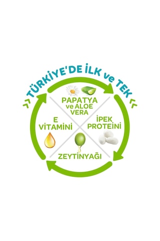 Önlem Botanika 6 Extra Large 15+ Kg 62 Adet X 2 Adet 2'li