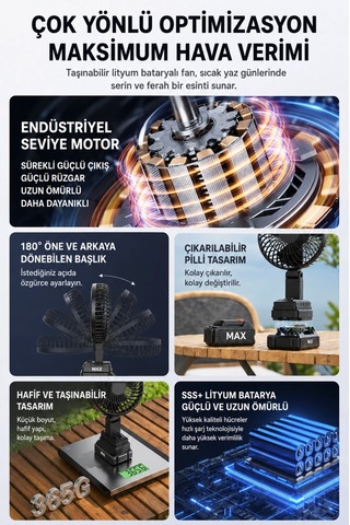 Şarjlı Taşınabilir Vantilatör 8 Saat Kullanım Turbo Şarjlı Şarj Göstergeli 5 Kademeli Outdoor Kullanımı