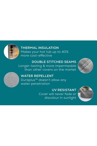Lay-z Spa Energysense Termal Spa Örtüsü 1.96 M X 71 Cm Sku: Smg8690010018588