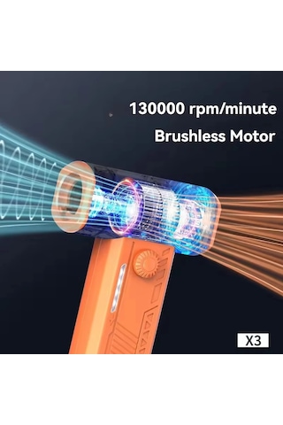 2025 Mini El Turbo Üfleyici Fan 130 K Rpm Aşırı Taşınabilir Toz Üfleyici Led I Black