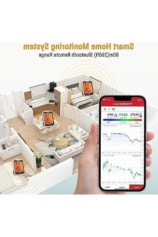 Dijital İç Mekan Termometresi, Sıcaklık Ölçer